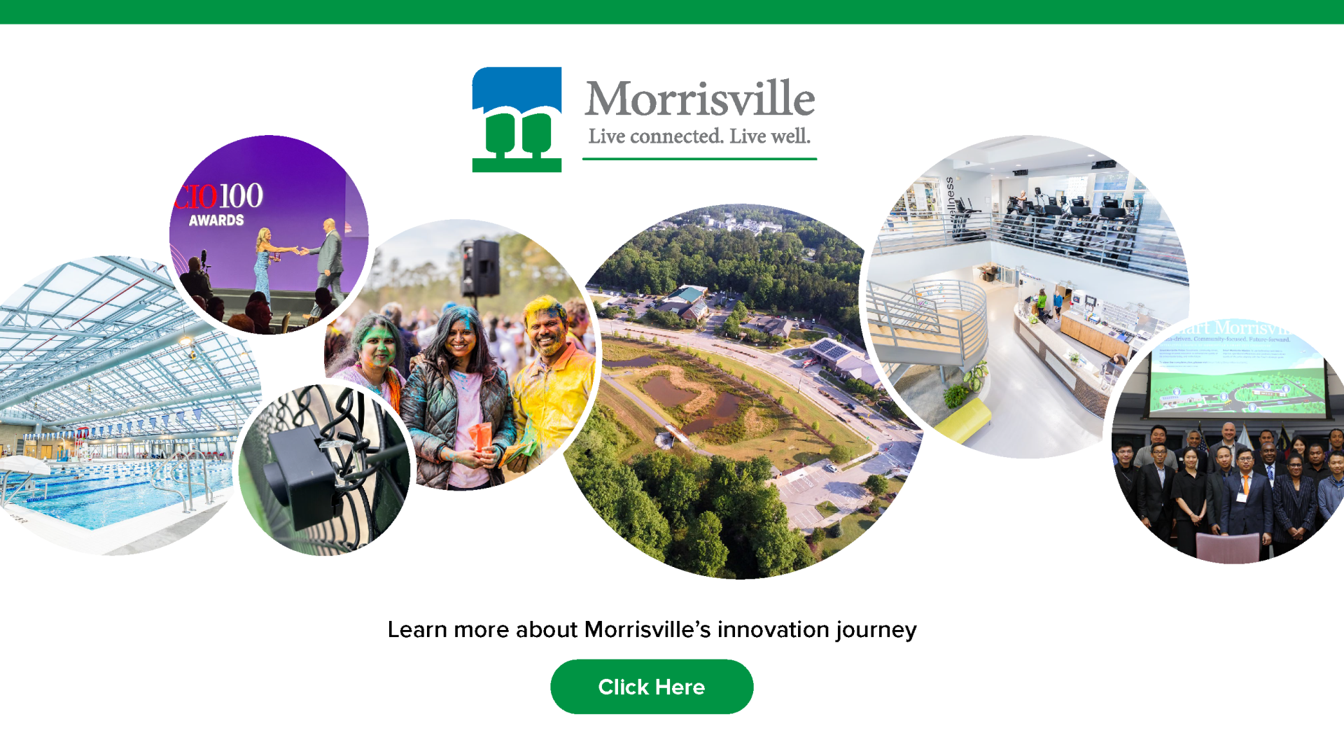 Graphic with several small pictures of various amenities around Morrisville and accomplishments of the Smart City Program since 2019.